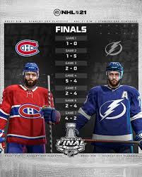 The nhl offseason includes the seattle kraken's expansion draft, the entry draft and free. Ea Sports Nhl Easportsnhl Twitter
