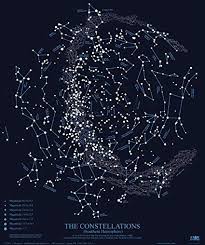 The Constellations Glow In The Dark Star Map Southern Hemisphere