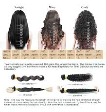 Allow the fiber to absorb the conditioner for couple of minutes then rinse. 93 Hb Fl 2 Infinityer B Original Hair Double Drawn Human Hair Extenision Weave Bundles Brazilian Buy Brazilian Remy Hair Double Drawn Human Hair Funmi Hair Product On Alibaba Com
