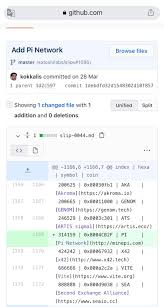 According to the founders, the pi coin is a cryptocurrency with two major incentives that can potentially pull a great number of miners in: Is Pi Network A Scam Who Is Behind Pi Network Is Yoti Safe Pinetwork