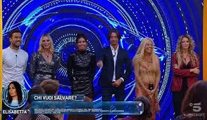 Sossio ringrazia il grande fratello e alfonso signorini per avergli fatto riscoprire il suo amore per ursula… nonostante la paura per il coronavirus! Ascolti Tv 23 Ottobre Grande Fratello Vip Contro Tale E Quale Show