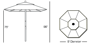 How to measure canopy replacement cover. How To Measure A Patio Umbrella Umbrella Specialist