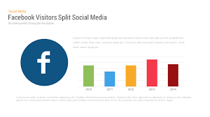 social media report template facebook visitors chart