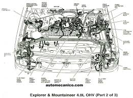 1998 ford explorer radio wire schematics? 98 Ford Explorer Wiring Diagram Wiring Diagram Networks