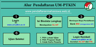 Pasti banyak dari kalian yang berencana ingin masuk ke perguruan tinggi.ada banyak macam perguruan tinggi di indonesia yaitu ada politeknik universitas dan ada juga ptkin.sebagian dari kalian pasti ada yang belum tau apa itu ptkin.apa itu ptkin.ptkin adalah singkatan dari perguruan tinggi keagamaan islam negeri.sebuah kampus kuliah layaknya universitas pada umumnya namun lebih menekankan. Cara Pendaftaran Um Ptkin 2021 2022 Uin Iain Dan Stain Pendaftaran Mahasiswa