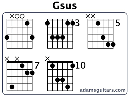 Gsus Guitar Chords From Adamsguitars Com