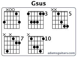 gsus guitar chords from adamsguitars com