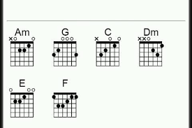 Cari lirik lagu kunci gitar. Thomas Arya Chord Gitar Lirik Lagu Lengkap Crs Facebook