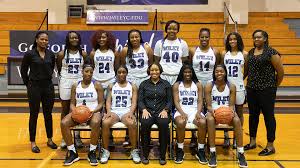 The most comprehensive coverage of miami hurricanes women's basketball on the web with highlights, scores, game summaries, and rosters. 2019 20 Women S Basketball Roster Wiley College Athletics