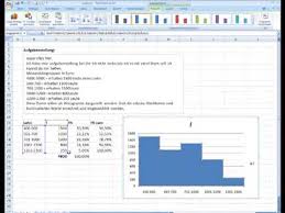 Use this breakeven cost analysis template to perform breakeven calculations for your small business or personal use. Excel 2007 Tutorial Histogramm Kumulierte Haufigkeit Diagramm Youtube