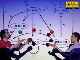 En piste! – Roots & Seeds