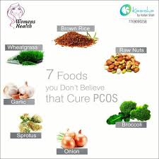 A healthy person can keep earning money so always put your health ahead of your financial needs. Womenshealth Take Control Of Your Pcos Pcos Is The Leading Women S Health Condition Today With More Than 1in 5 Women Sufferin Health Blogger Pcos The Cure