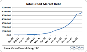 inflation is not necessarily a different form of default