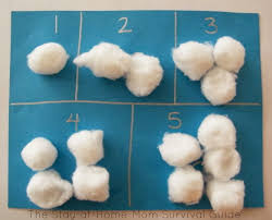 And while ball games usually conjure up sports such as basketball, baseball, and football, there is a host of other games and activities to play with a ball, particularly with a preschooler. Cotton Ball Snowball Math And Art Activities For Kids The Stay At Home Mom Survival Guide