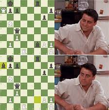 You can add text to videos, and images, and white padding to the top if needed. 20 Chess Memes That Will Make You Laugh Chess Com