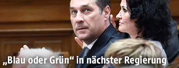 Изучайте релизы heinz glawischnig на discogs. Opposition In Stellung Blau Oder Grun In Nachster Regierung News Orf At