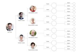 Online Diagram Software Visual Solution Lucidchart