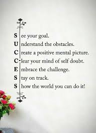 44 Motivational Inspirational Quotes About Life Success 44 Thinking Quotes Inspirational Quotes Motivation Positive Quotes