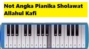 Not Angka Pianika Sholawat Allahul Kafi Calonpintar Com