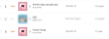 Blackpink Ddu Du Ddu Du On Charts 1 2 Forever Young