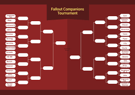All Fallout 4 Companions And Romance Options - Polygon