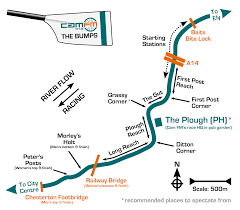 Course May Bumps 2019 Cam Fm 97 2 Fm Live Results Site