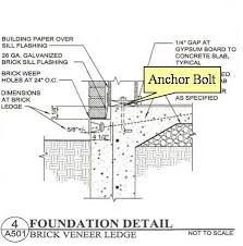 Mar 29, 2011 · ernie, i am thinking to buy a house built in 1978. House Blueprints House Foundation House Blueprints Blueprint House