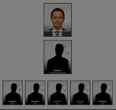 Pengerusi jawatankuasa itu, ab rashid ab rahman, berkata perkara itu terkandung dalam 49 syor yang dikemukakan kepada kerajaan. Ini Adalah Suatu Pelanggaran Perlembagaan Yang Serius Editor Malaysia