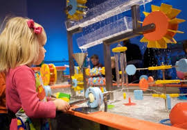 Discovery Place Kidscience Family Science Childrens Museum Indoor Activities For Kids