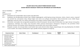 Maybe you would like to learn more about one of these? Doc Silabus Mata Pelajaran Pemrograman Dasar Dasar Bidang Keahlian Teknologi Informasi Dan Komunikasi Jojo Opang Academia Edu