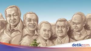 Flashback Ekonomi Di Zaman Orde Baru