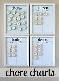 This last week i have been doing some summer prep and put together this fun diy kids paid chore chart! 30 Kid Approved Diy Chore Charts Tipsaholic