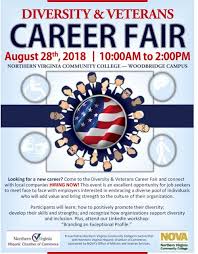 Military Civilian Hot Jobs Events And Helpful Information For Veterans Seeking Civilian Careers Diversity Veteran Career Event Job Career Career Veteran