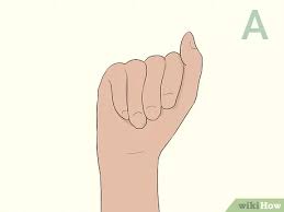 Start learning asl today with free online classes: How To Fingerspell The Alphabet In American Sign Language