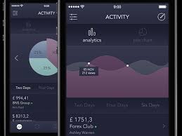 Mobile Ui Design Inspiration Charts And Graphs Check Them Out