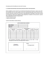 Identitas nama dan alamat sekolah. A Laporan Penyimpanan Dan Pemeliharaan Sarana Dan Prasarana