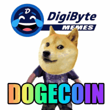 Invest with dogecoin doge you gonna feel rich when. Much Wow Dog Gifs Tenor