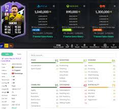 Morecambe vs newport county man city vs chelsea poland vs russia today's tips rio ave vs arouca. 92 What If Jadon Sancho In Game Stats Fifa