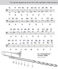 trombone slide chart by music for everyone k trombone