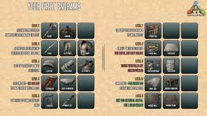 Ark Survival Evolved Guide For Beginners Maps Dinos Cooking Engrams Recipes Ark Survival Evolved Tips Ark Survival Evolved Ark Survival Evolved Bases