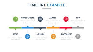powerpoint timeline template free ppt office for project keynote excel examples
