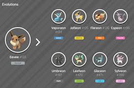 This method (unlike the first one) is repeatable, so you can evolve as many espeon and umbreon as you like. How To Get Umbreon In Pokemon Go Pokemon Go Map Blog