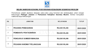 See more of pertubuhan kebajikan amal jariah sekata kluang on facebook. Pertubuhan Kebajikan Serantau Muslim Kerja Kosong Kerajaan