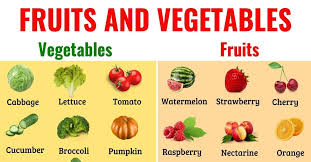 Fruits And Vegetables In This Lesson You Will Learn A List Of Useful Vegetables And Fruits Names In E Fruits And Vegetables Pictures Name Of Vegetables Fruit