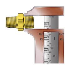 Nominal pipe size (nps) is a north american set of standard sizes for pipes used for high or low pressures and temperatures. Https Www Parker Com Literature Tube 20fittings 20division Four Easy Steps To Identifying Hydraulic Treads Pdf