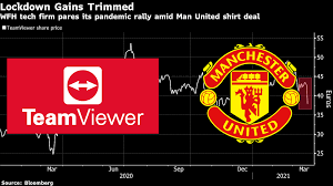 The manchester united logo has been changed many times and the original logo has nothing to do with the nowadays version. Teamviewer Stock Plunges After Announcing Manchester United Deal Footy Headlines