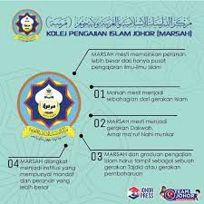 Syarat kelayakan ipg terkini (intake 2021) berikut adalah syarat dan kelayakan asas beserta syarat pengkhususan ke ipg ambilan tahun 2021 buat panduan calon lepasan spm/ setaraf yang ingin memohon. Tips Nak Jadi Guru Agama Johor Tetap Viral Media Johor Facebook