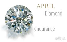 Pin On Birthstones
