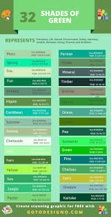It is one of the colors of the rainbow. Shades Of Green Color Gotodesigno Graphic Design And Exit Popup Software