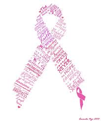 Find cash advance, debt consolidation and more at zestyfashion.com. Breast Cancer Ribbon Clip Art Breast Tattoo Free Cliparting Com